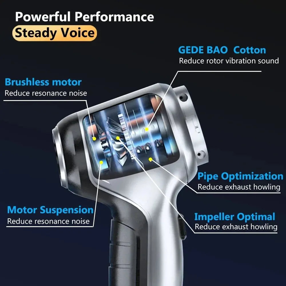 StormForce™ 95000PA Wireless Car Vacuum