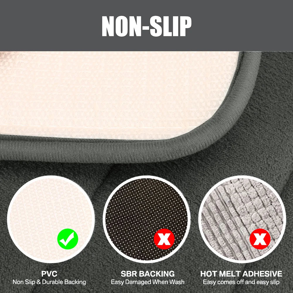 Ultimate Comfort Bathroom Mat Set